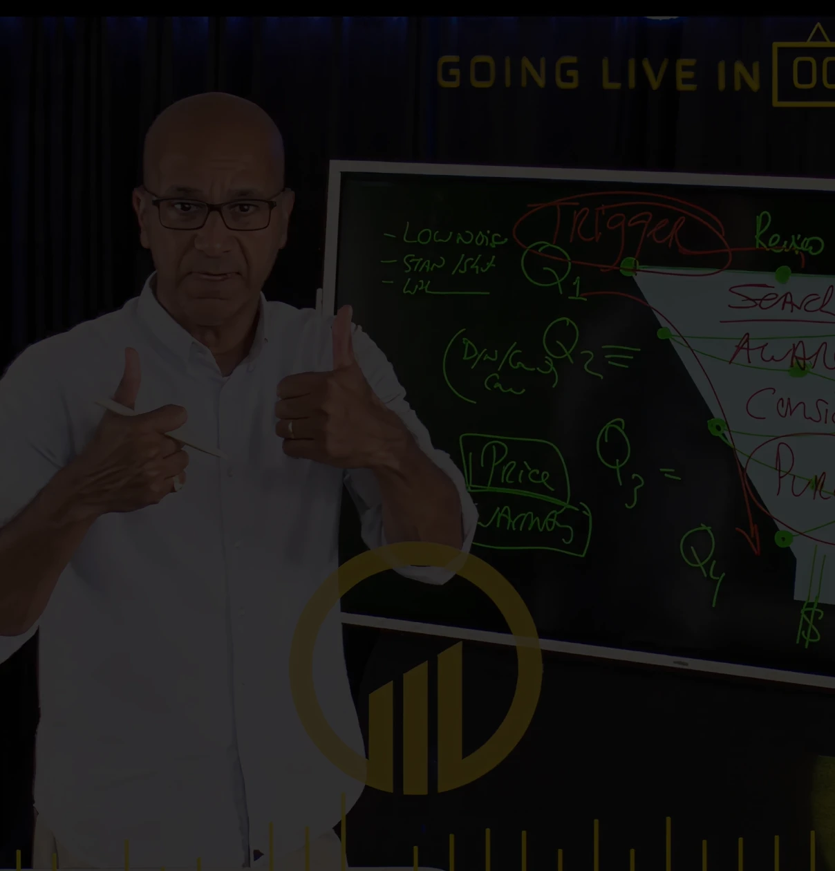 How Vibe elevates Victor’s online sales training