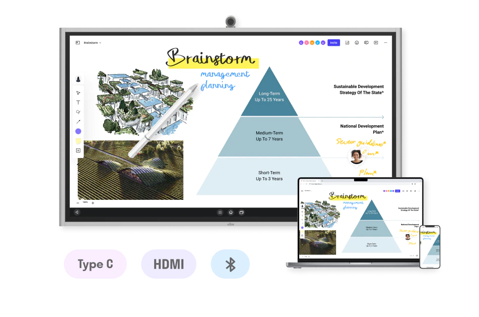 <span class="gradient bold">Easy screen share</span> with multiple connectivity options and wireless screen cast