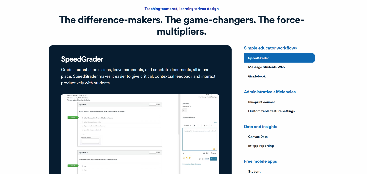 Screenshot of Canvas LMS highlighting SpeedGrader for streamlined grading and student interaction.