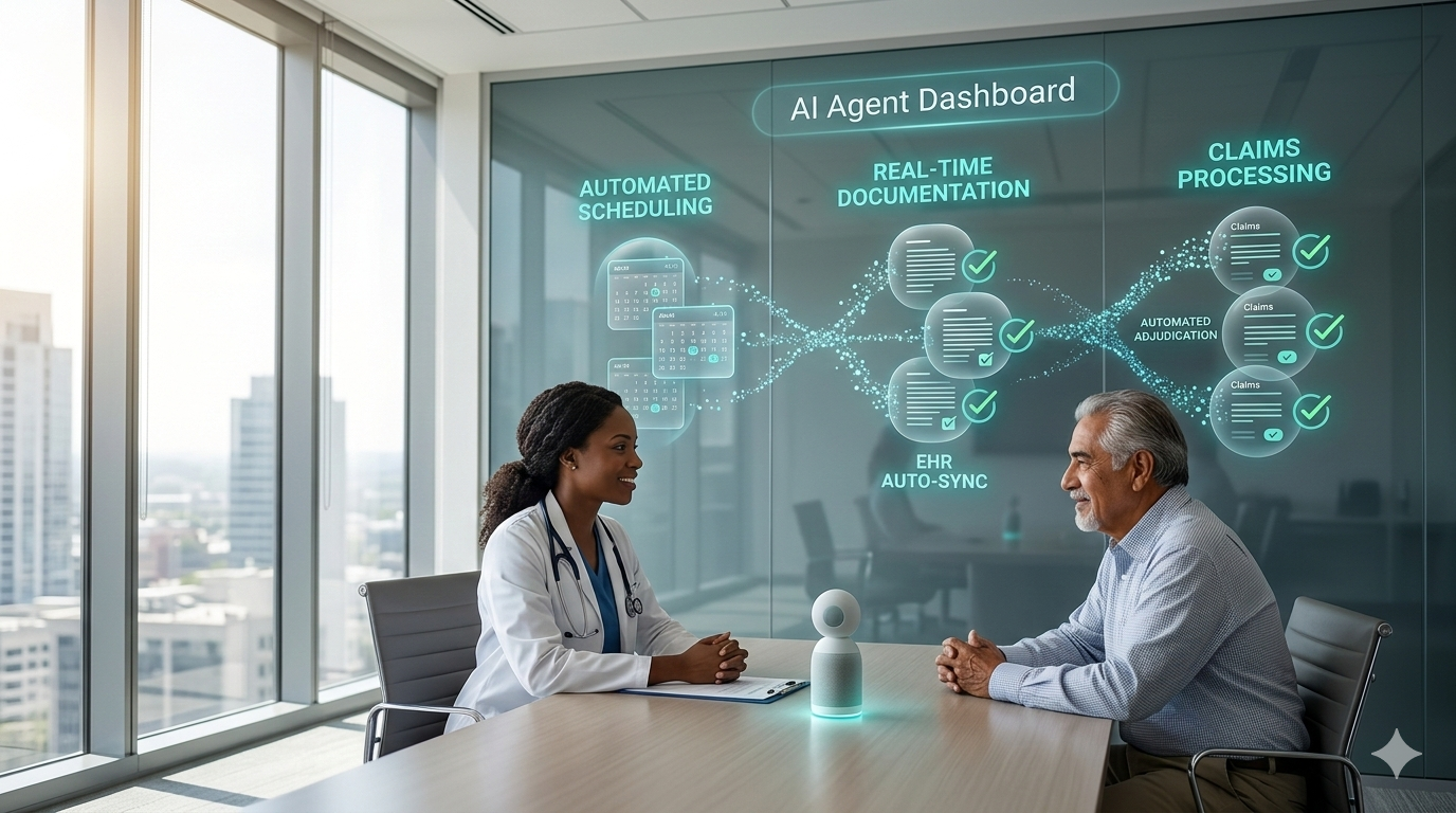 AI Agents in Healthcare: What They Are, How They Work, and How to Implement Them