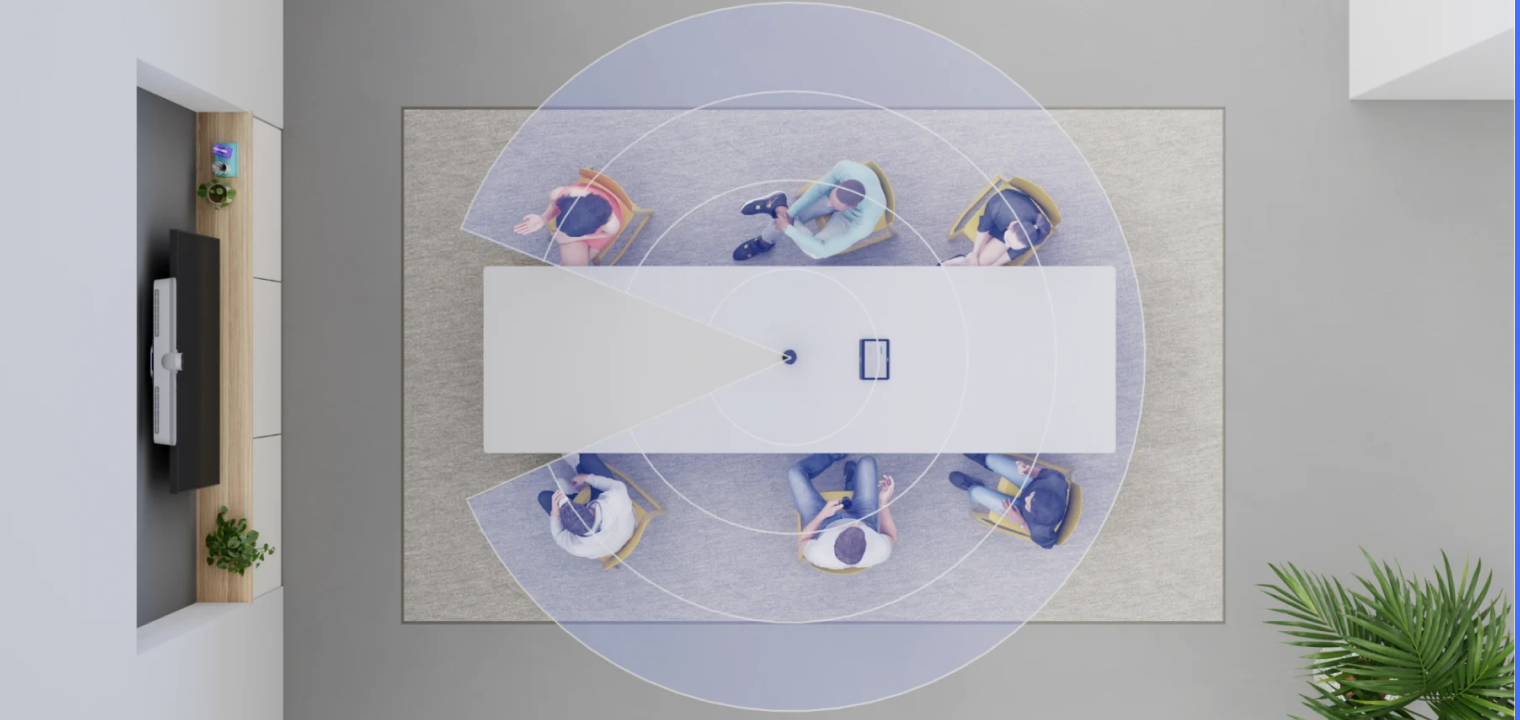 Logitech Sight uses video and AI to detect and accurately frame participants, with a 315° field of view.