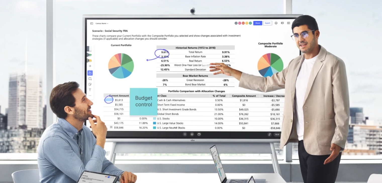 Man using a Vibe Board for portfolio comparison and budget control during a financial team meeting.
