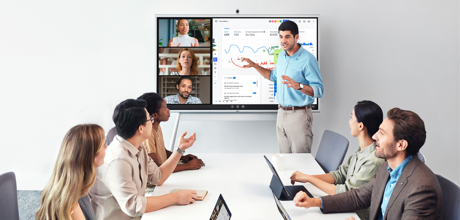 Team using a Vibe Board in a hybrid meeting to collaborate.