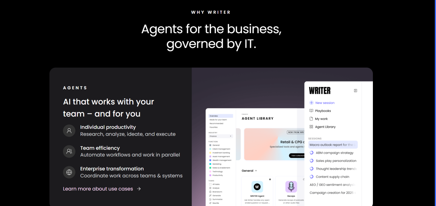 Writer interface showcasing AI agents for business use, with features for individual productivity, team efficiency, and enterprise transformation.