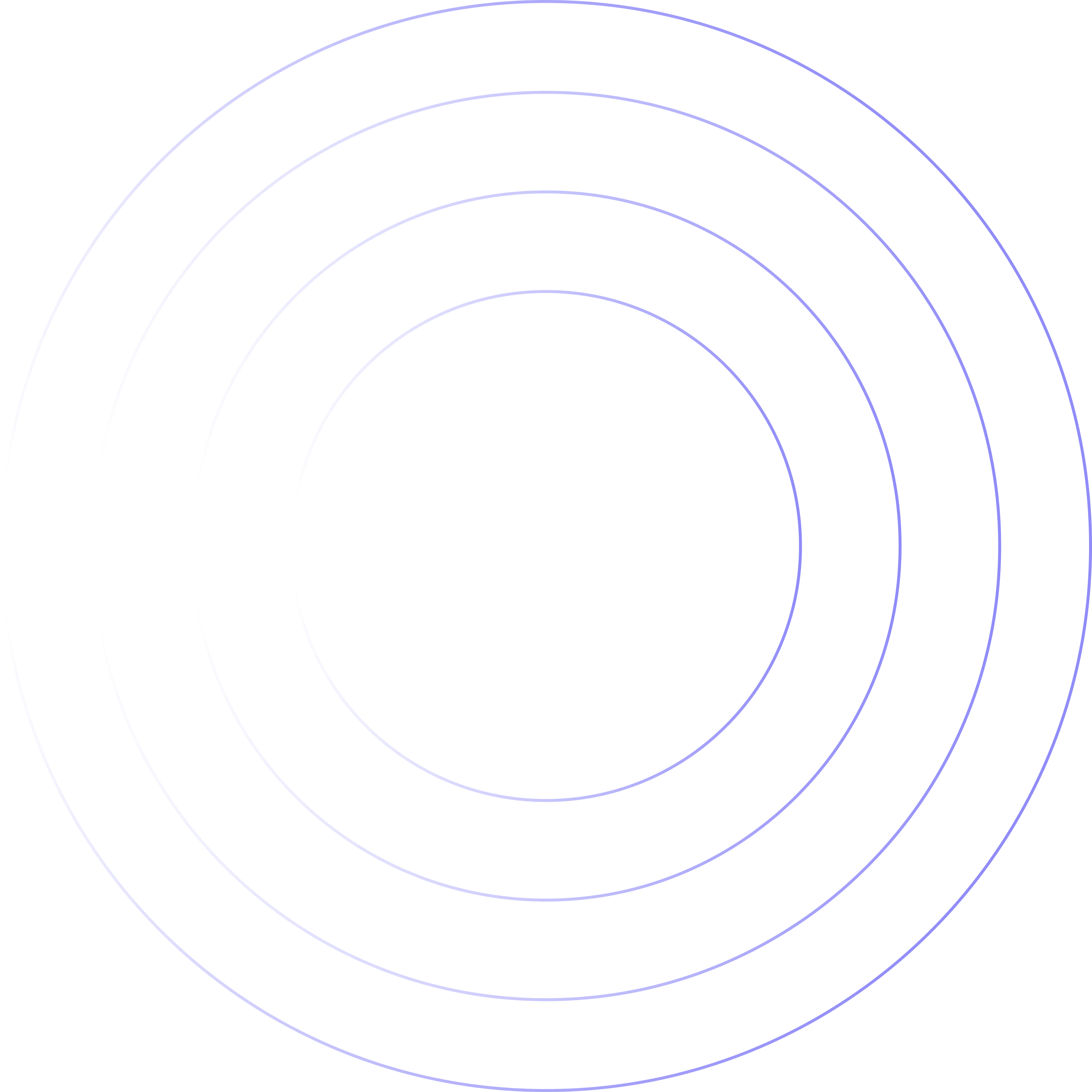 Vibe Security Background