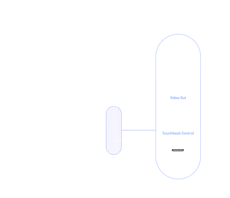 Vibe Smart Whiteboard S1 55″ Tech Specs | Vibe